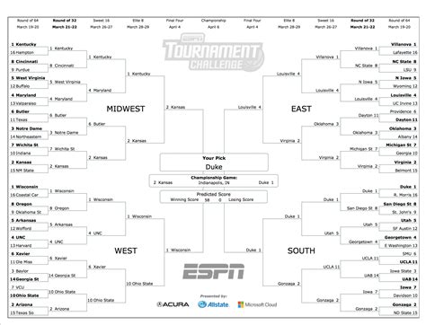 espn men's bracketology